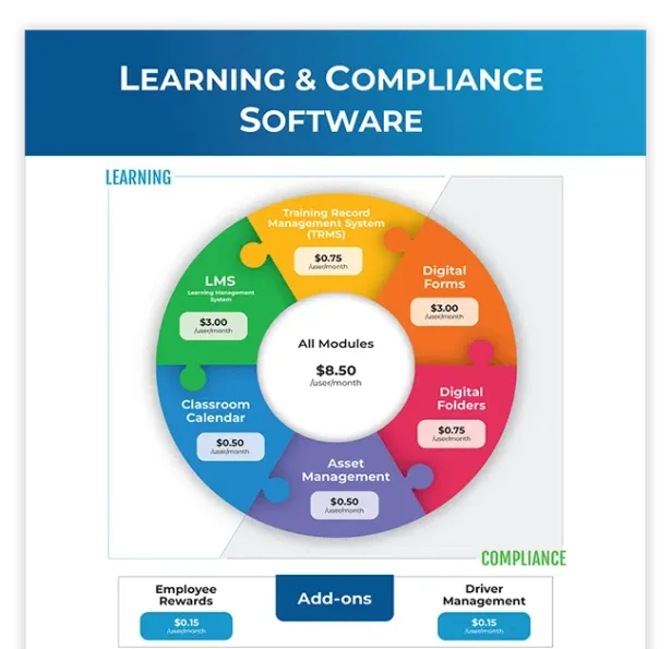 Learning & Compliance Software