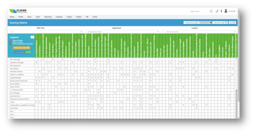 - BIS Safety Software