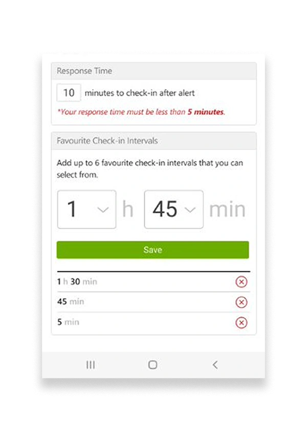 Working Alone Feature Response