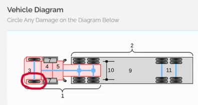 Vehicle Daigram