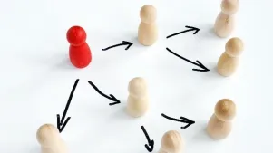 Delegating Work