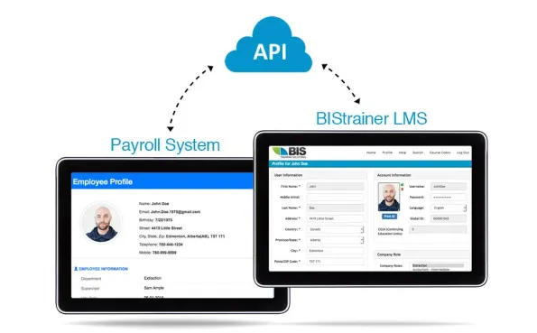 API & SSO Integrations