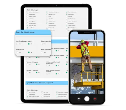 Field Level Hazard Assessments (FLHA)