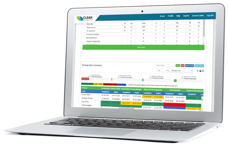 Gap analysis laptop