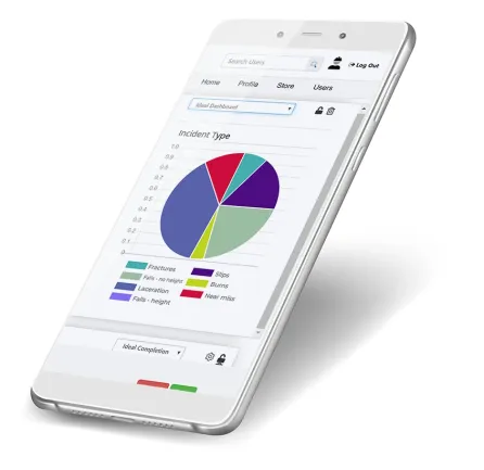 Reporting on mobile incidents