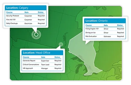 Training Matrix by geography