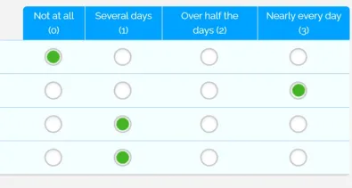 Digital Safety Forms